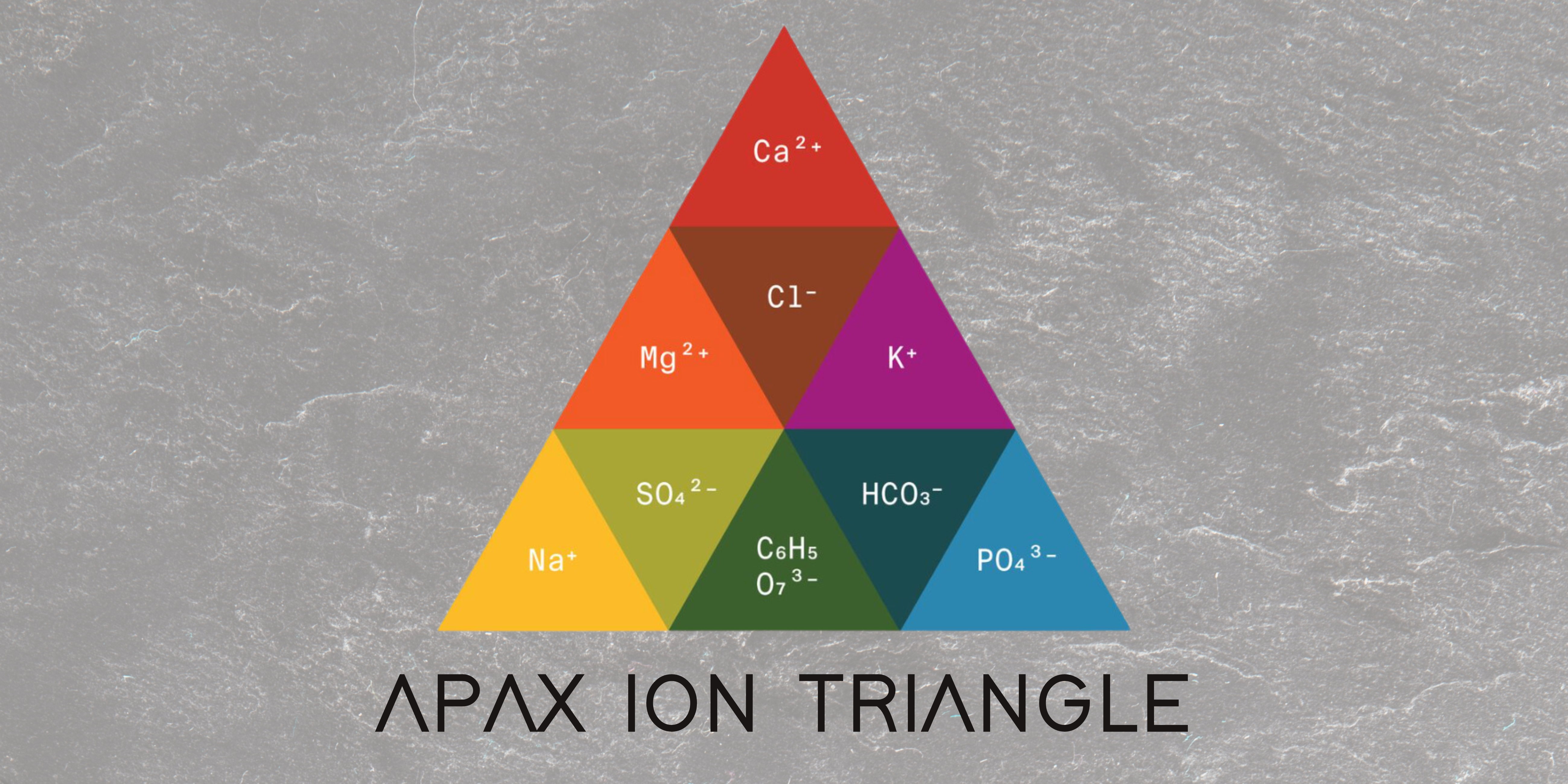 The Role of Ions in Coffee